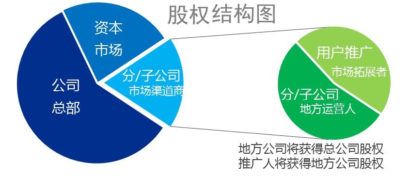 360截图20231005130516515.jpg